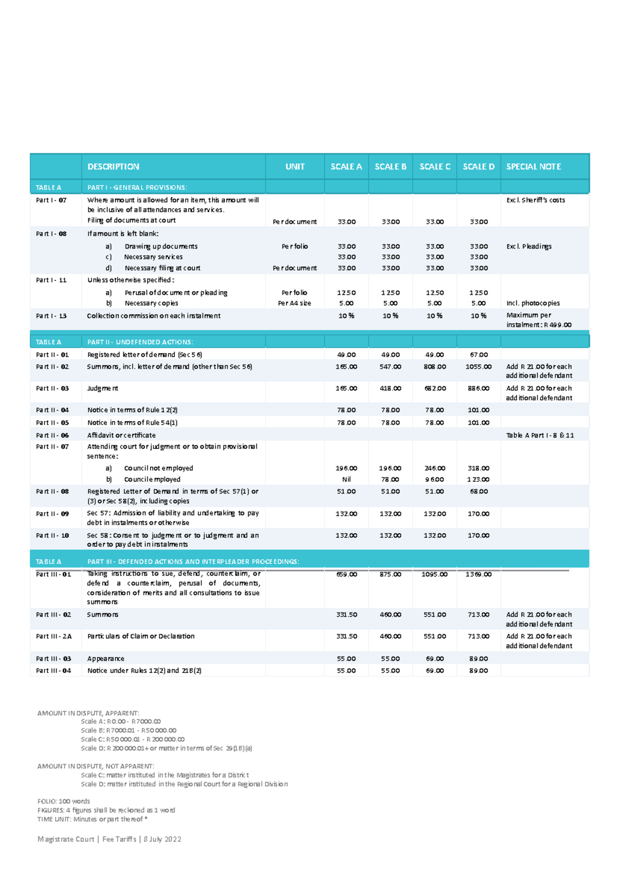 Lexpro mag court 2022 TABLE A PART I GENERAL PROVISIONS Part I