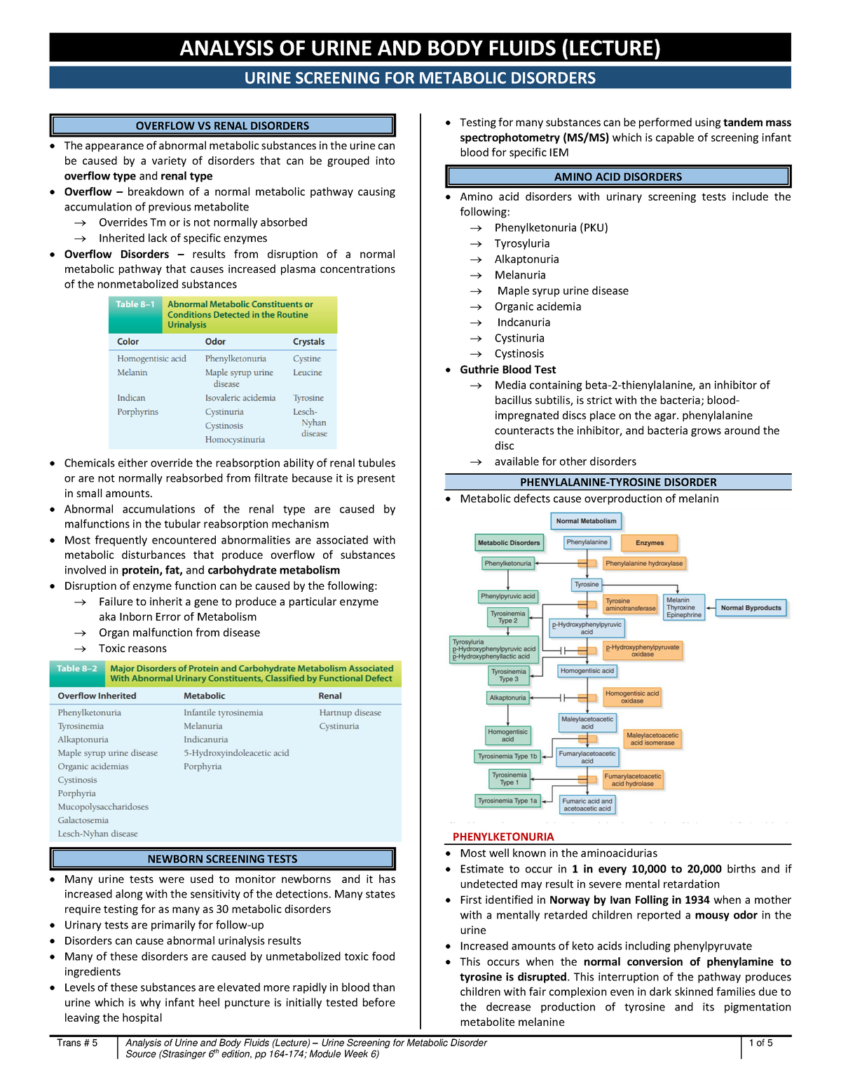 Analysis - Week 5 - Trans # 5 Analysis Of Urine And Body Fluids ...