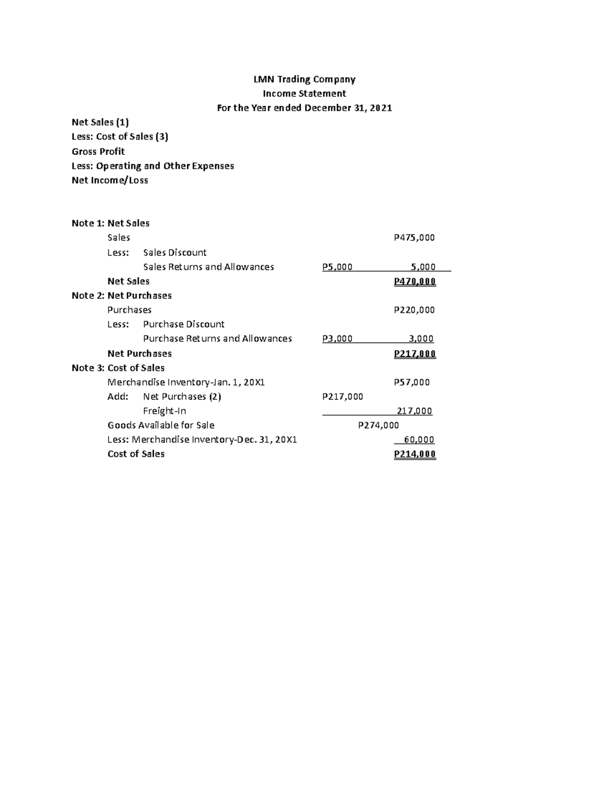 Fabm-rey Lantin Service-multistep - Lmn Trading Company Income 