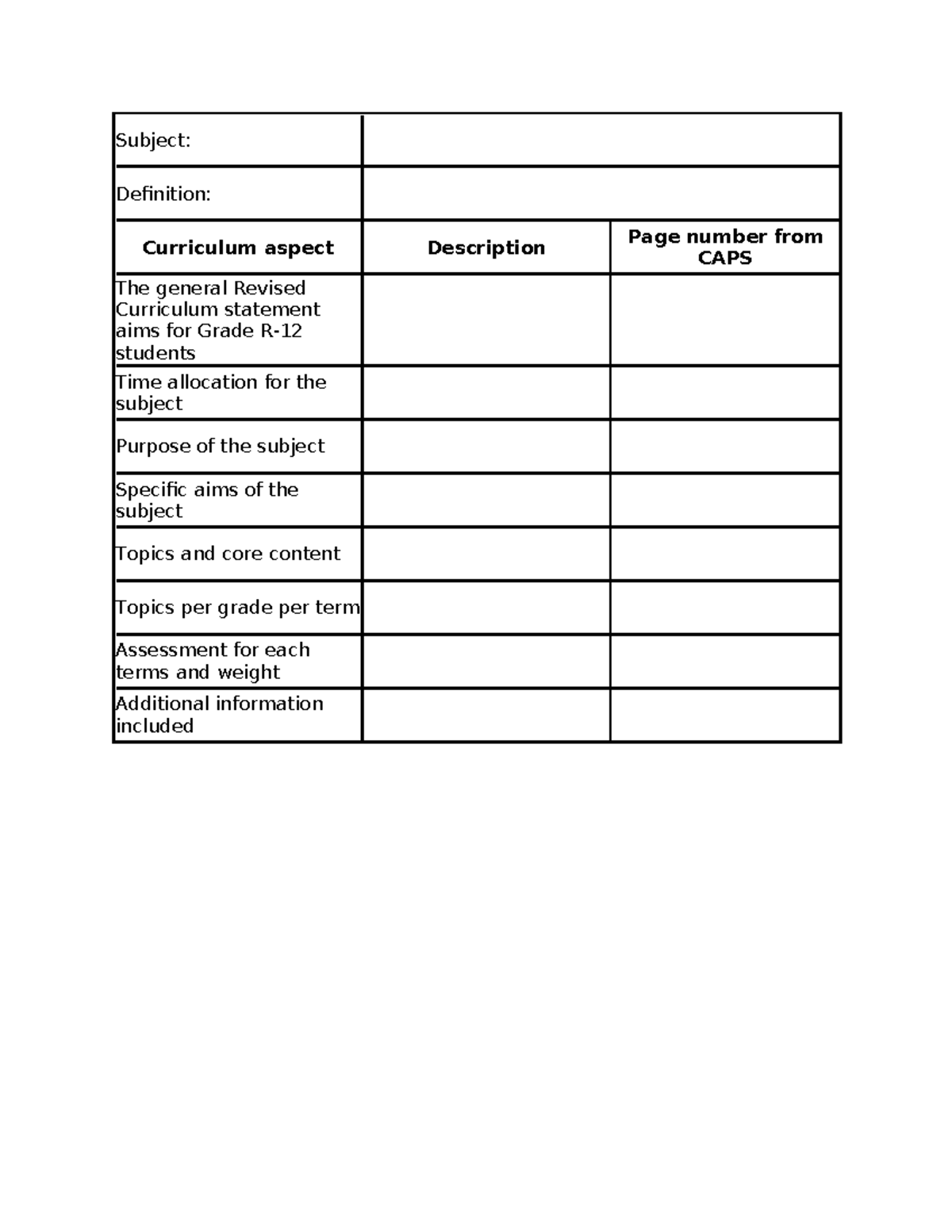 caps-summary-caps-document-jmw-300-subject-definition