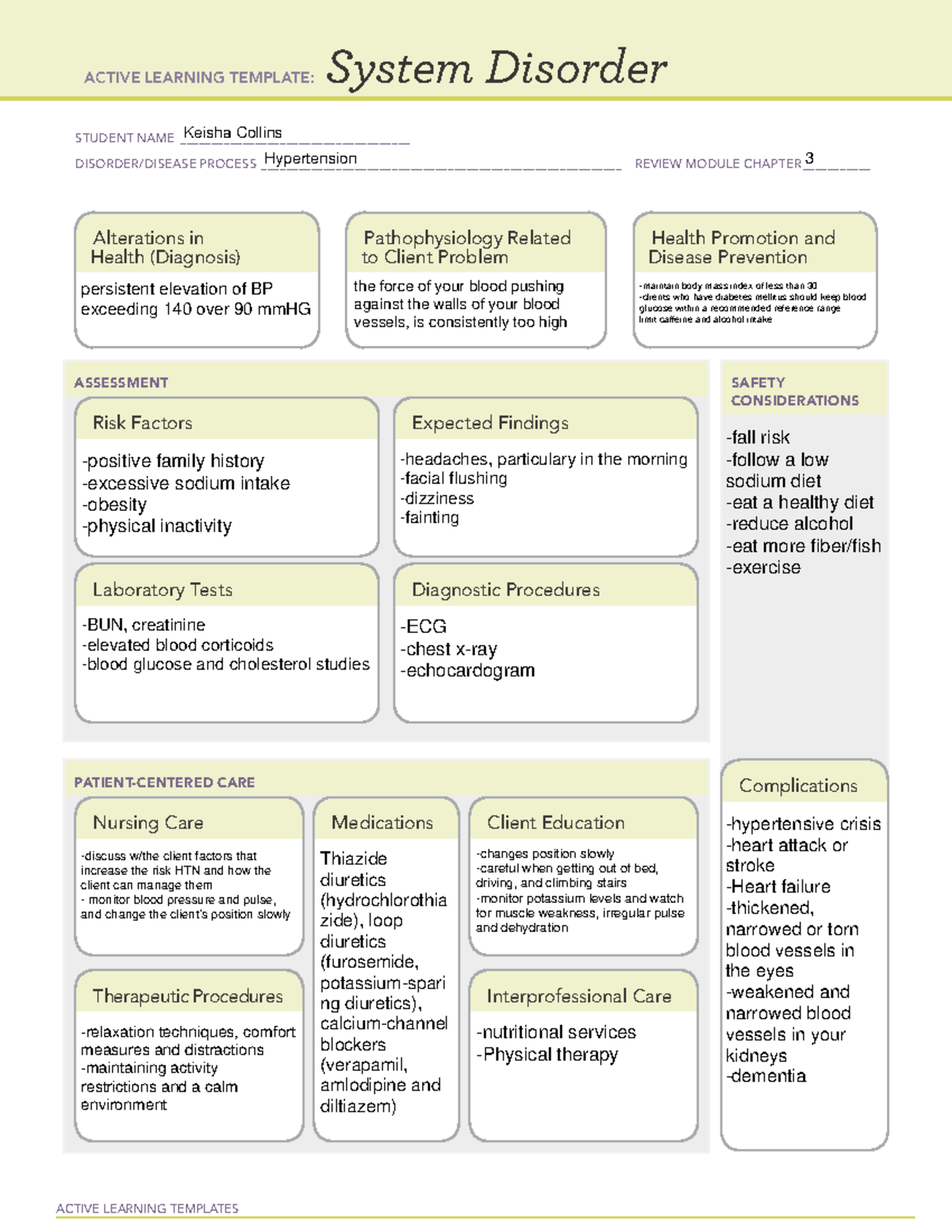 KC hypertension - template - ACTIVE LEARNING TEMPLATES System Disorder ...