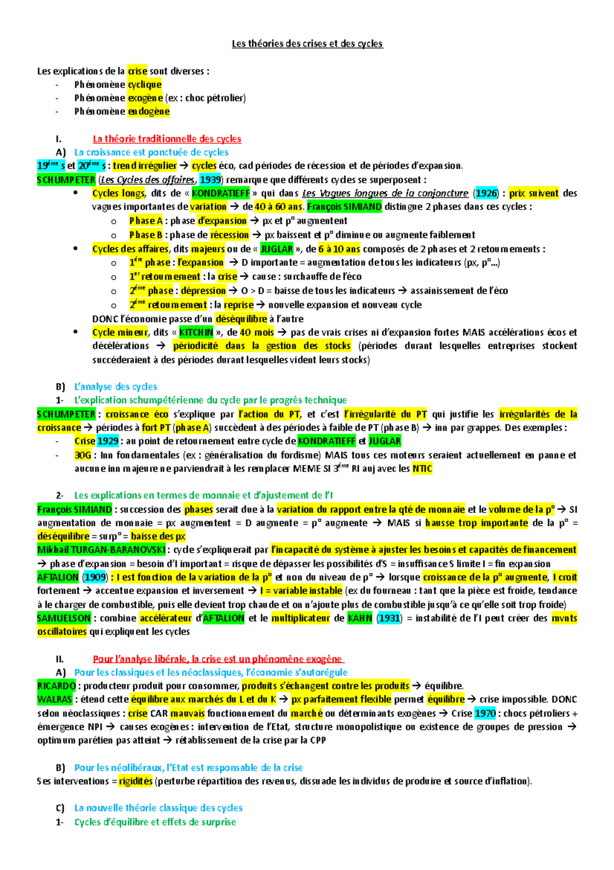 Les Th‚ories Des Crises Et Des Cycles - Les Théories Des Crises Et Des ...