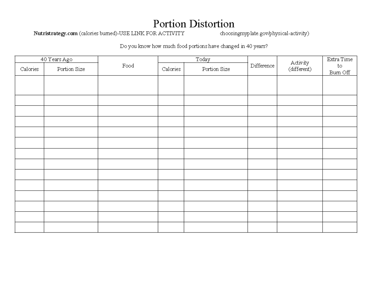 Portion+Distortion+Chart (1) - Portion Distortion Nutristrategy ...