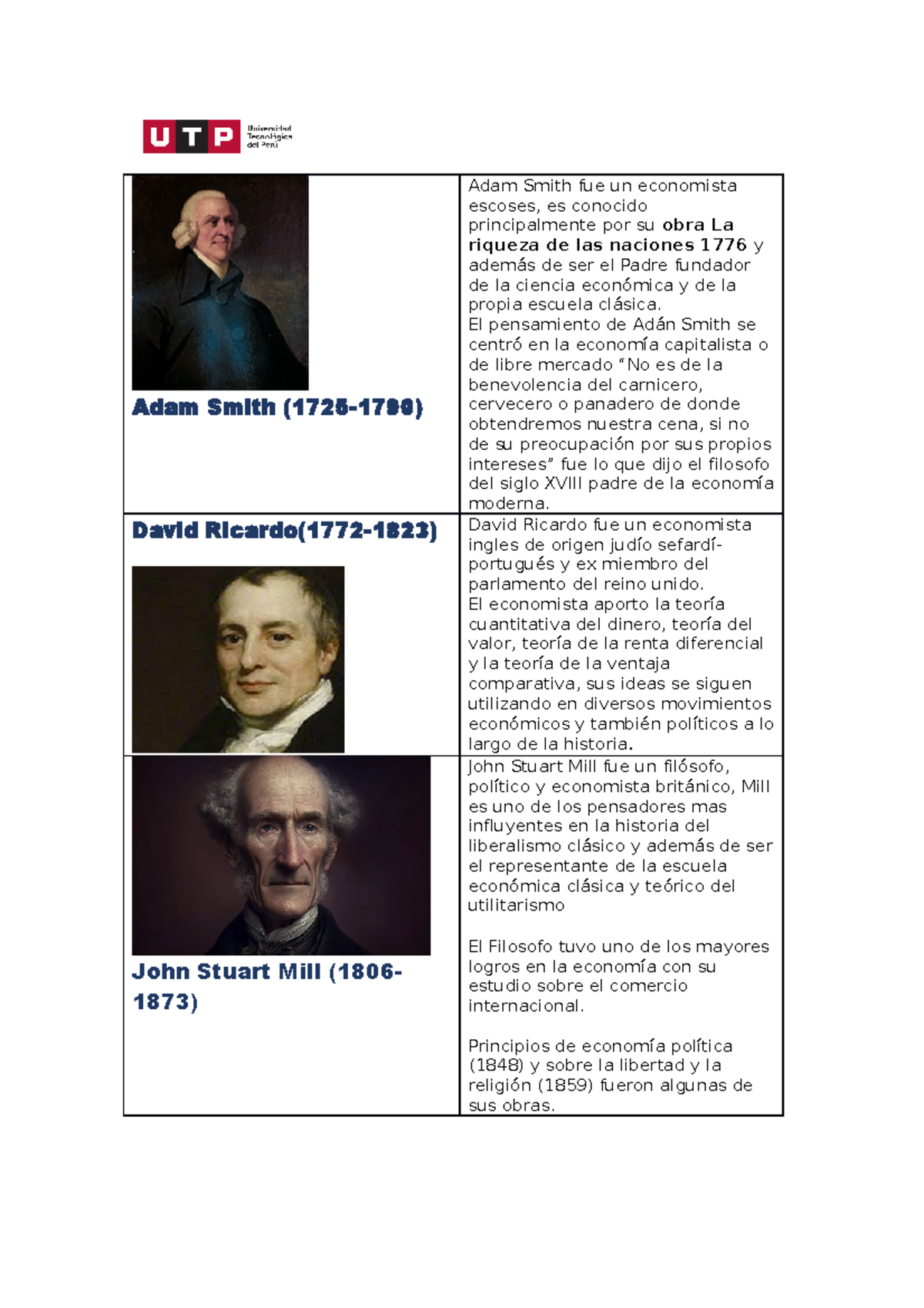 adam-smith-hvhhvh-adam-smith-1725-1790-adam-smith-fue-un