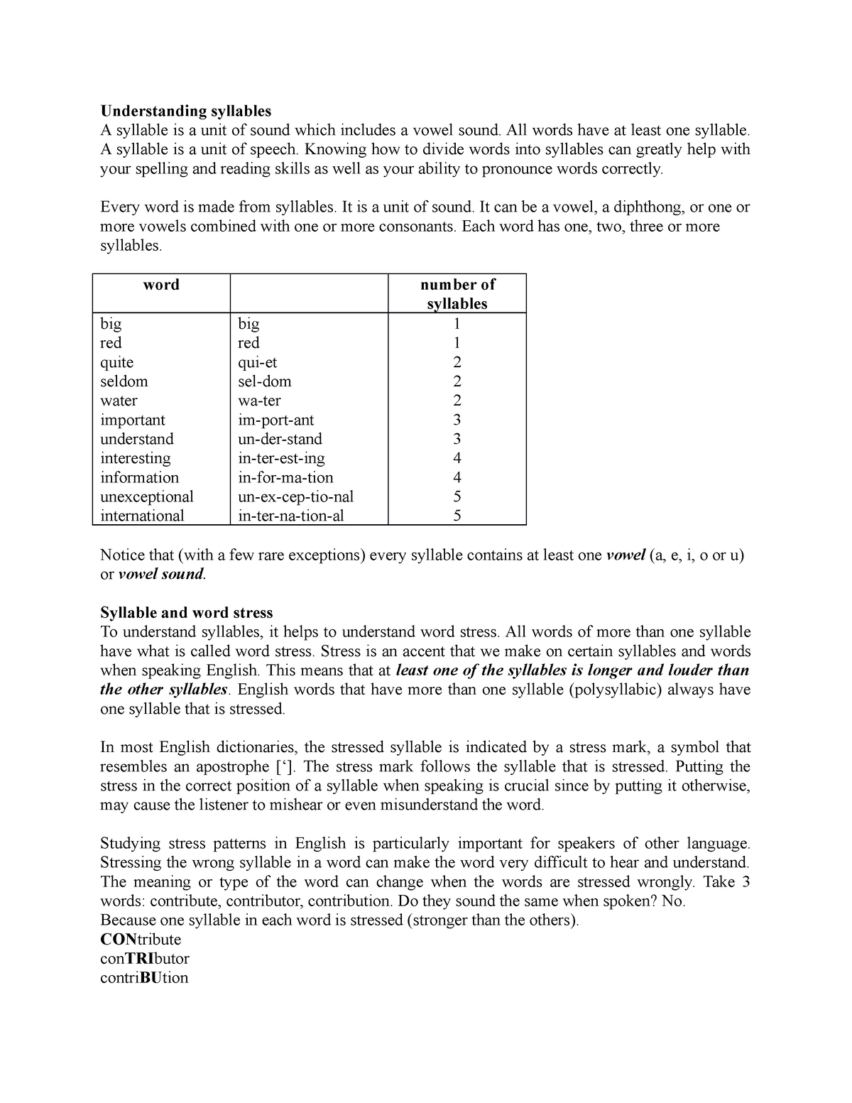 Tugas Bahasa Inggris ~ Meeting 12 - Stress - Understanding syllables A  syllable is a unit of sound - Studocu