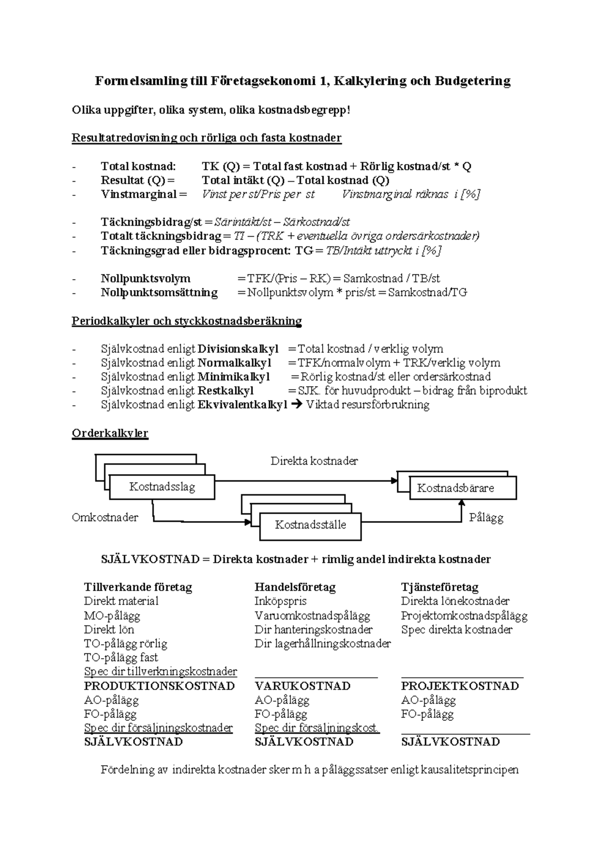 Formelsamlingfr FEK - Hello - Formelsamling Till Företagsekonomi 1 ...