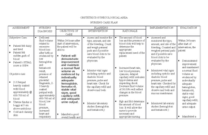 Anemia Nursing care Plan - SCENARIO A 42 year old female presents to ...