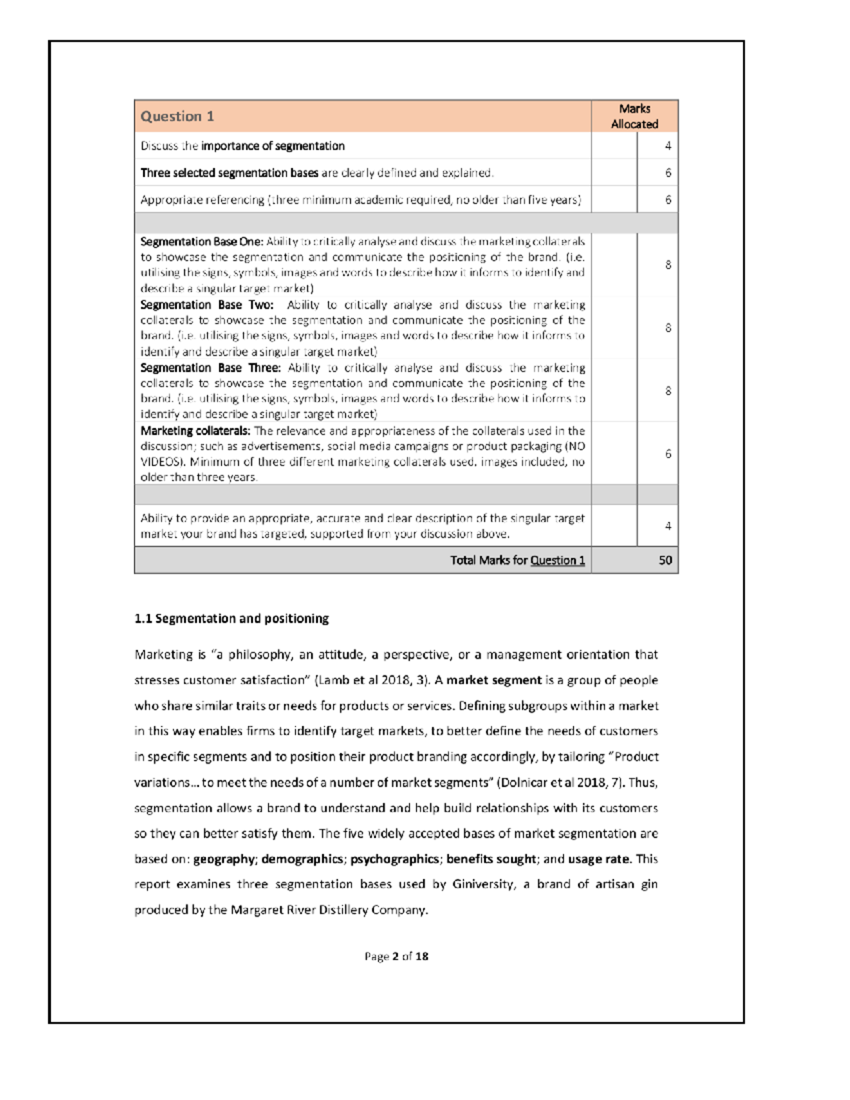 individual assignment topics