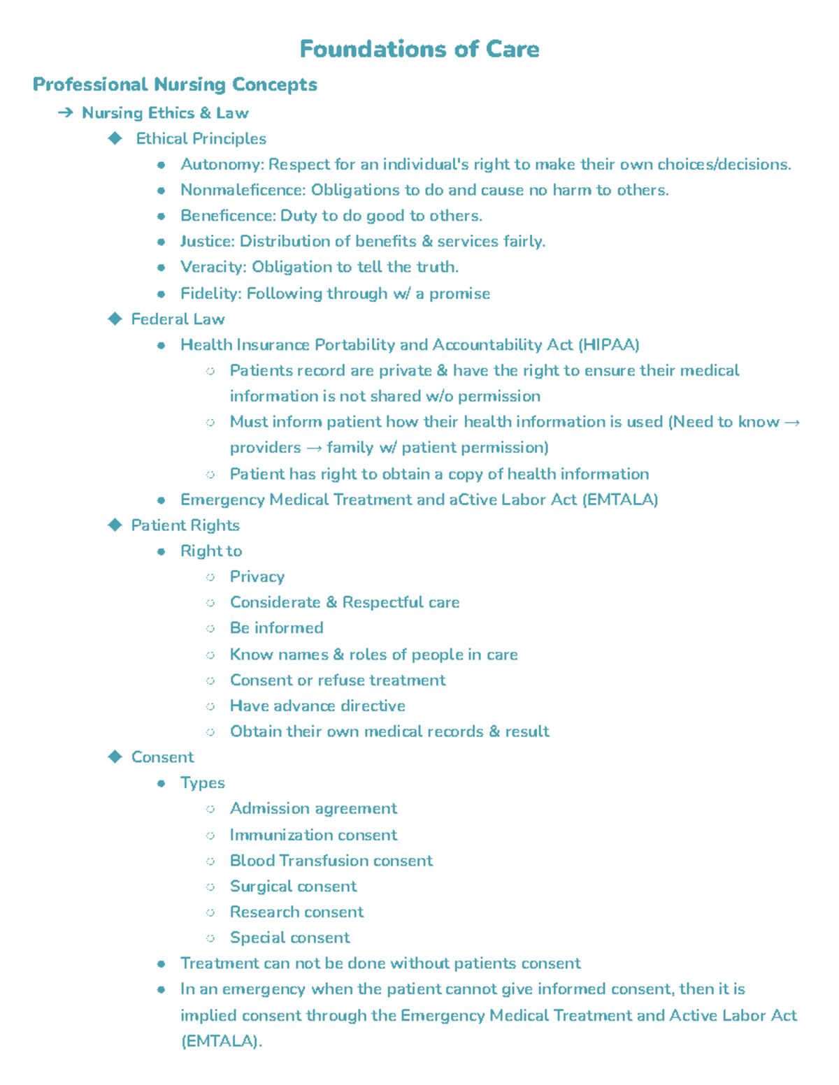 Fundamentals Professional Nursing Foundations of Care Professional