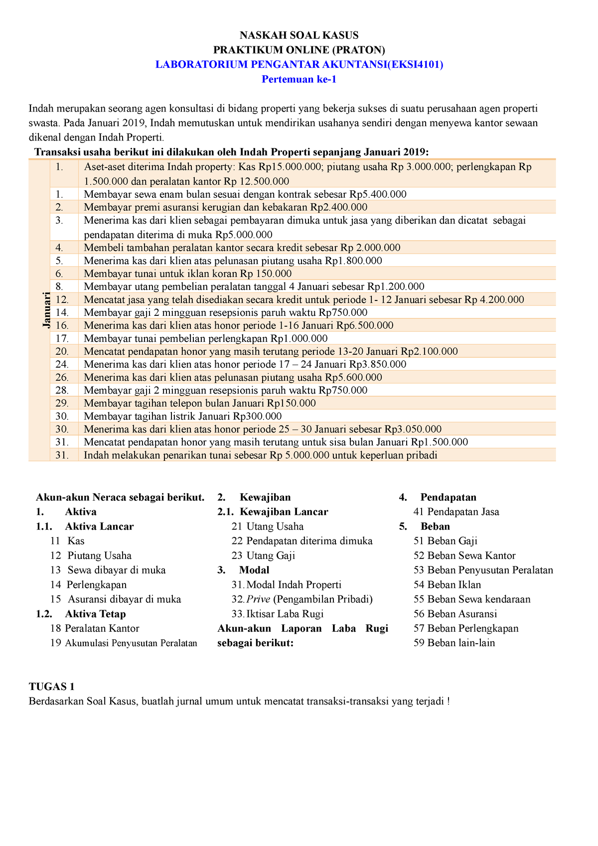 Tugas 1 Jurnal Umum - NASKAH SOAL KASUS PRAKTIKUM ONLINE (PRATON ...