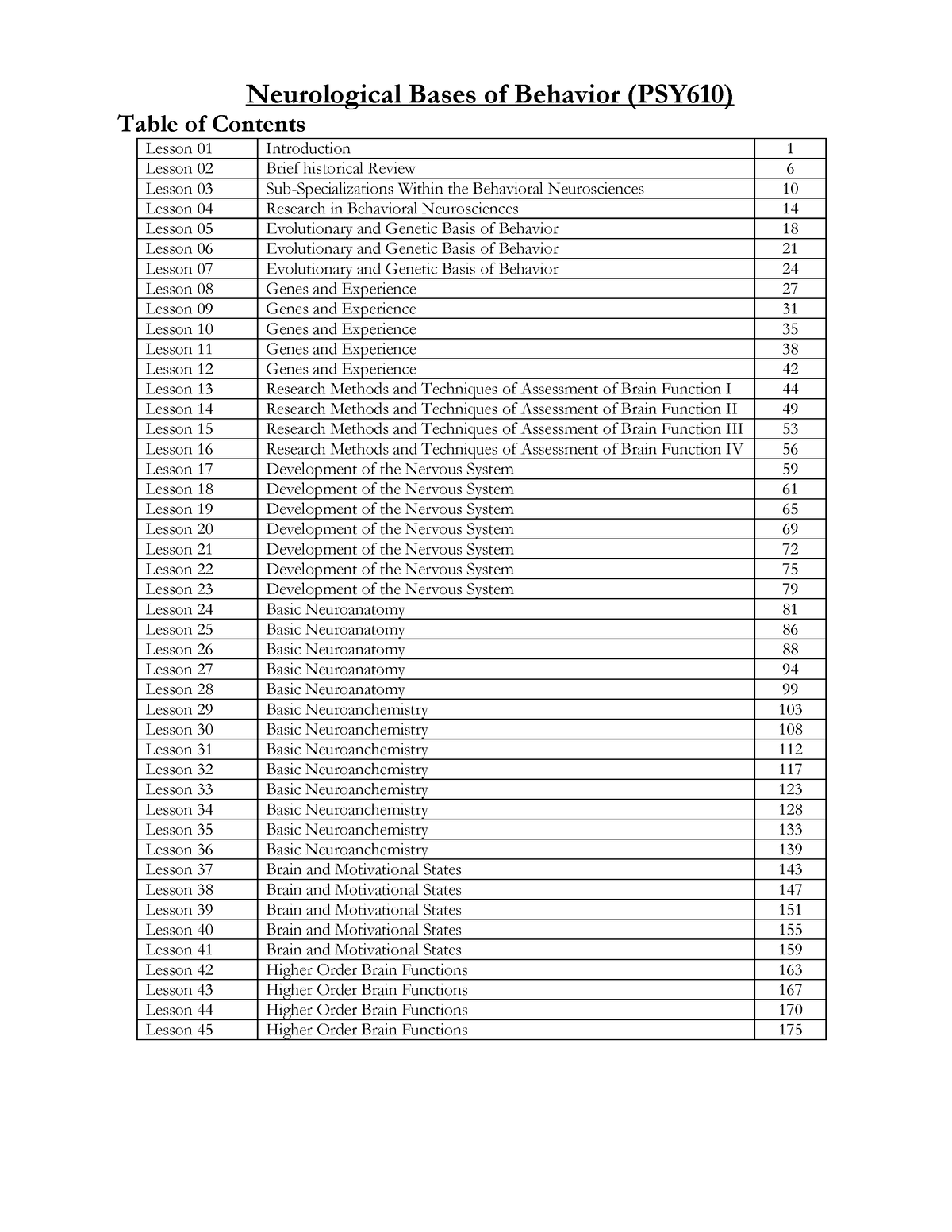 Handouts-PSY610 - Neurological Bases Of Behavior (PSY610) Lesson 01 ...