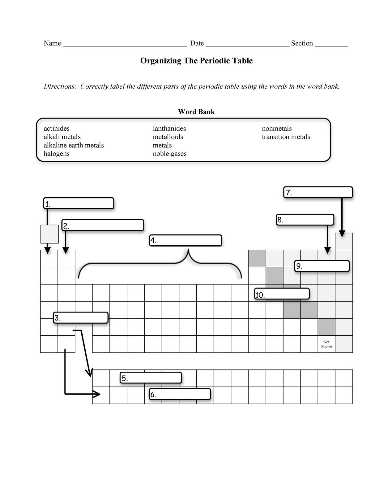 Table worksheet periodic Periodic Table