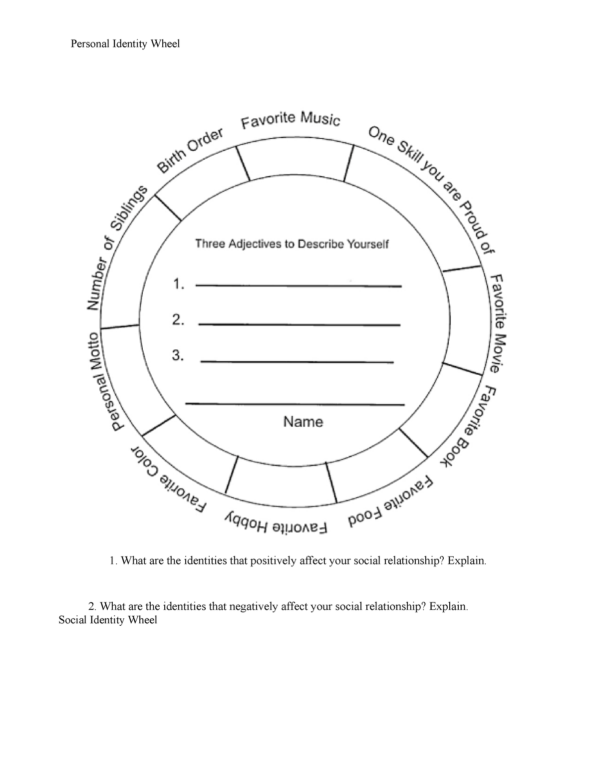 Individual Activity 1 - Sociological Self - Personal Identity Wheel 1 ...