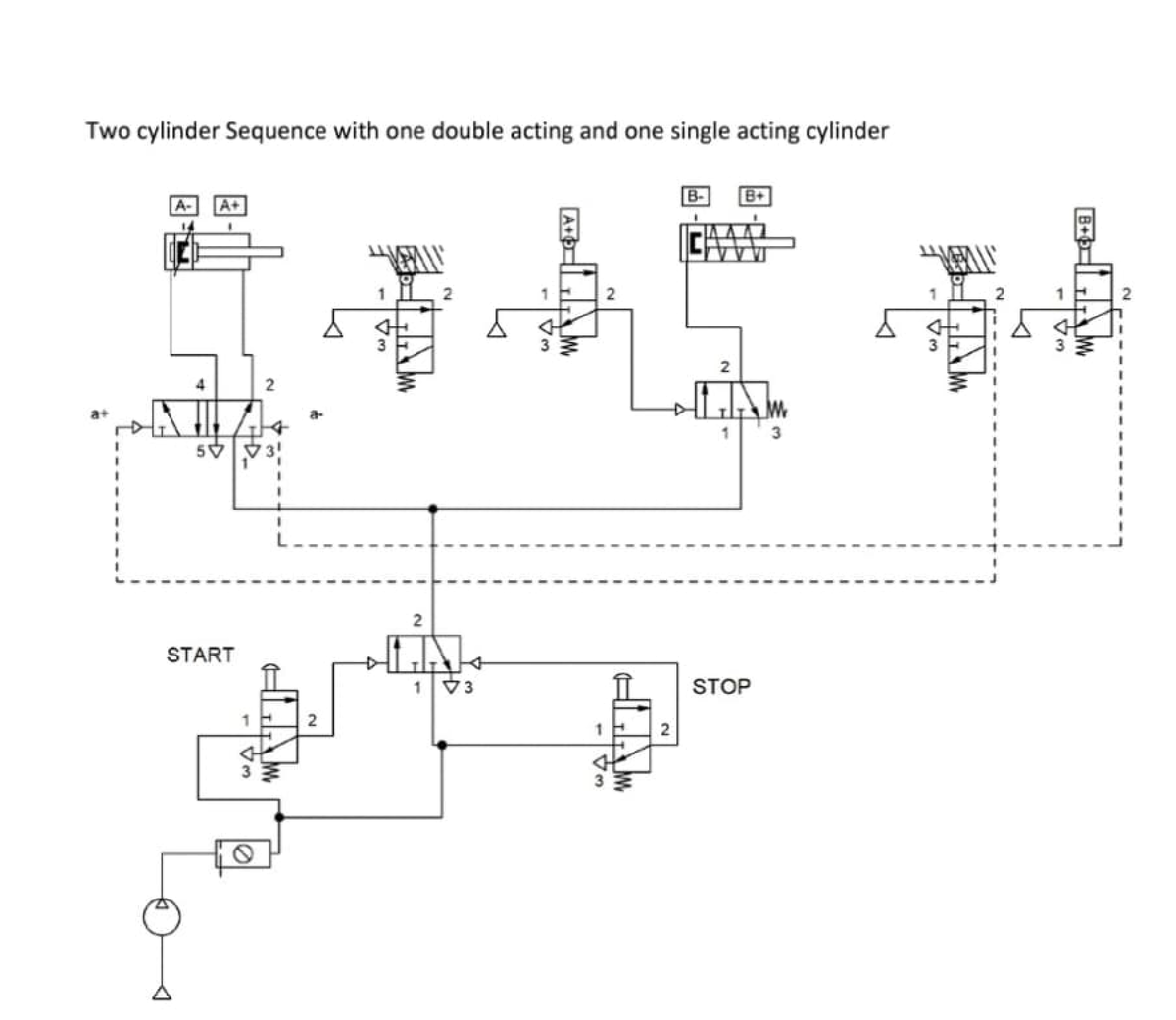 Fpsa - Good notes - Two cylinder Sequence with one double acting an d ...