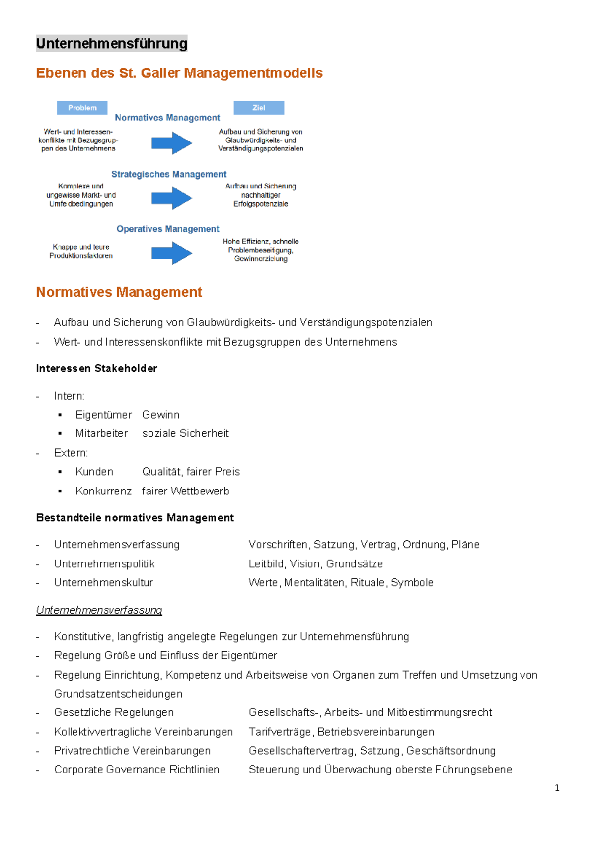 OGM Teil 3 - Unternehmensführung - Ebenen des St. Galler ...