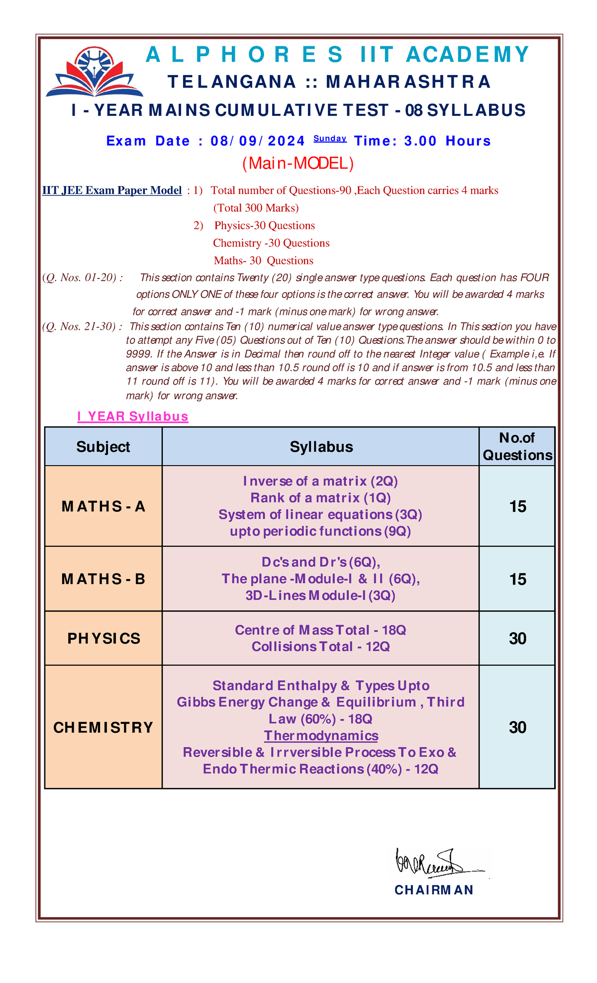 I Yr. Mains CT 08 Syllabus 08092024 [A] A L P H O R E S I