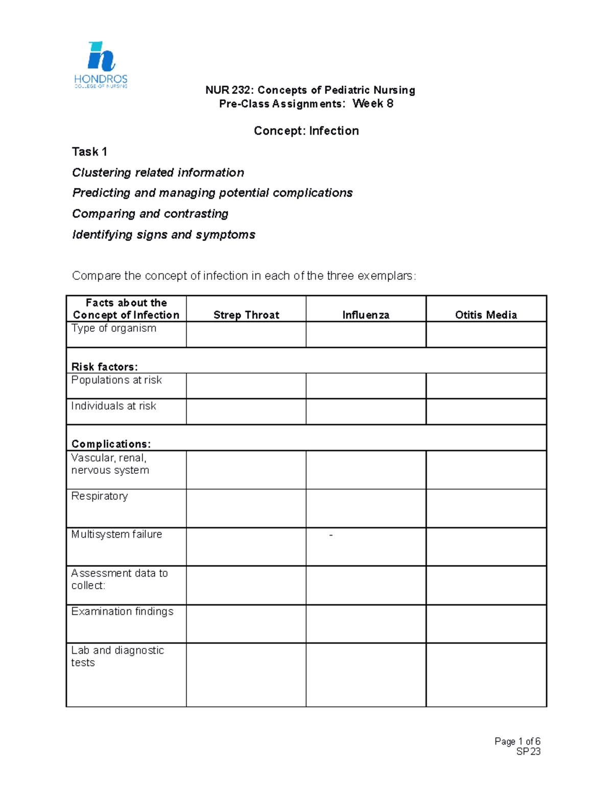 Week 8 Pre-Class Assignments - NUR 232 - Hondros - Studocu