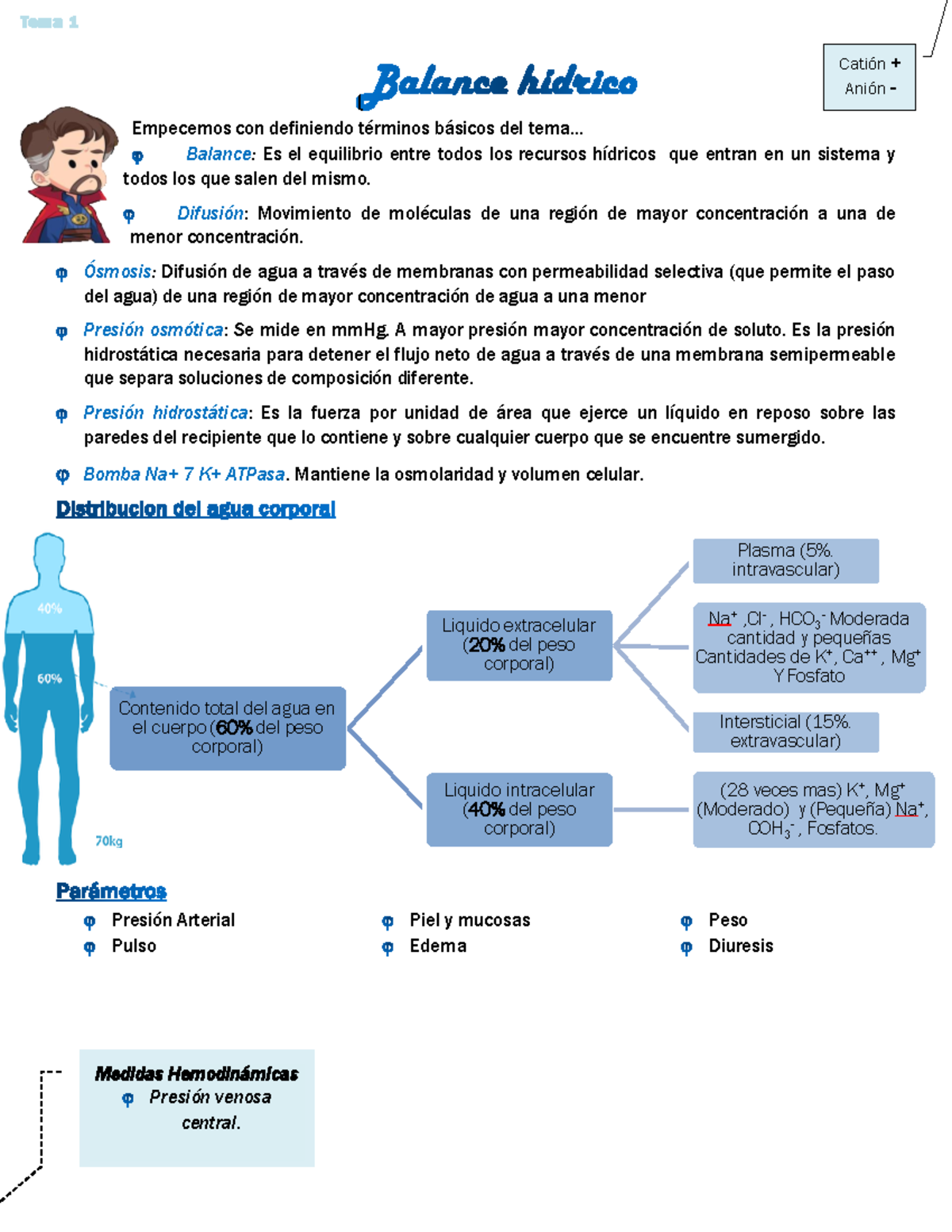 Tema 1 - Balance hídrico - Contenido total del agua en el cuerpo (60% ...