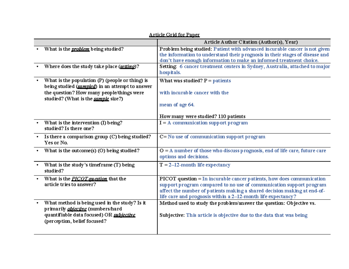 Article+Grid+for+Paper+SP20+1 - HSC-189 - Kirkwood - Studocu
