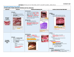 Lecture 11 - Constipation - EMANA SHEIKH – SUMMER 2020 LECTURE 11 ...