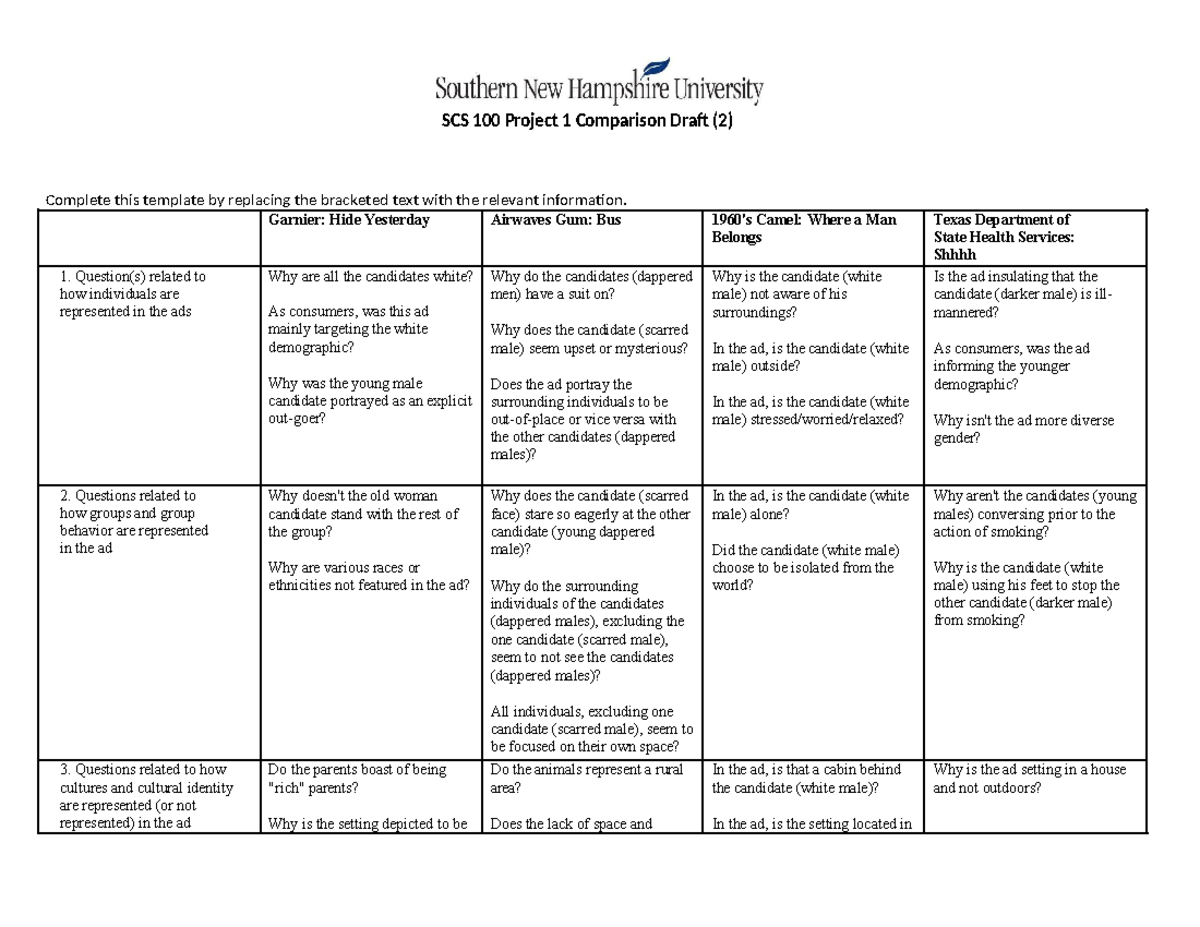 SCS 100 Comparision Draft - SCS 100 Project 1 Comparison Draft (2 ...