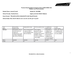 Drug cards mod3 - Ampicillin Classification: Nursing Interventions ...