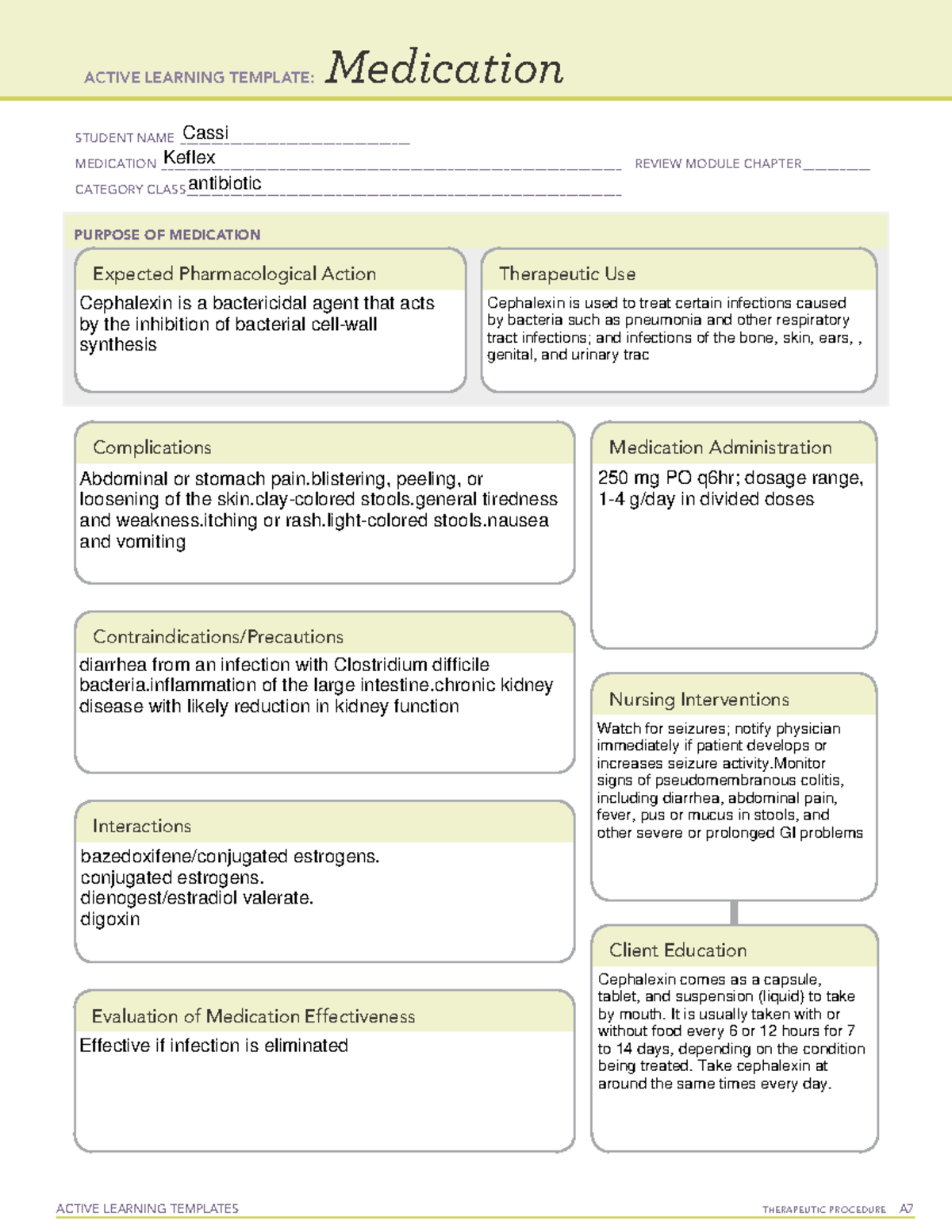 Keflex - ATI template - ACTIVE LEARNING TEMPLATES TherapeuTic procedure ...