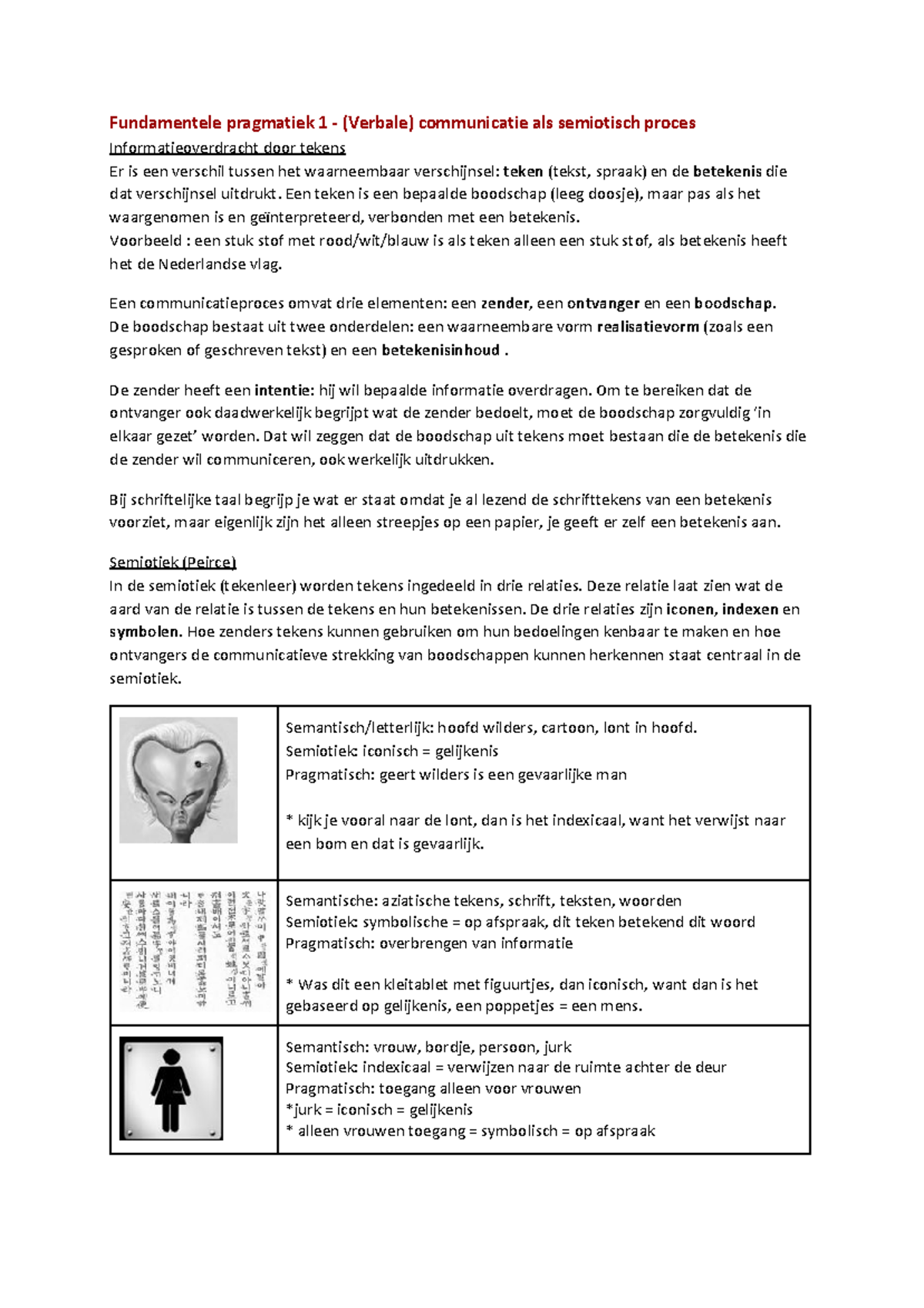 Verrassend Samenvatting Fundamentele Pragmatiek (1-4) - LNB001P05 - StudeerSnel LQ-73