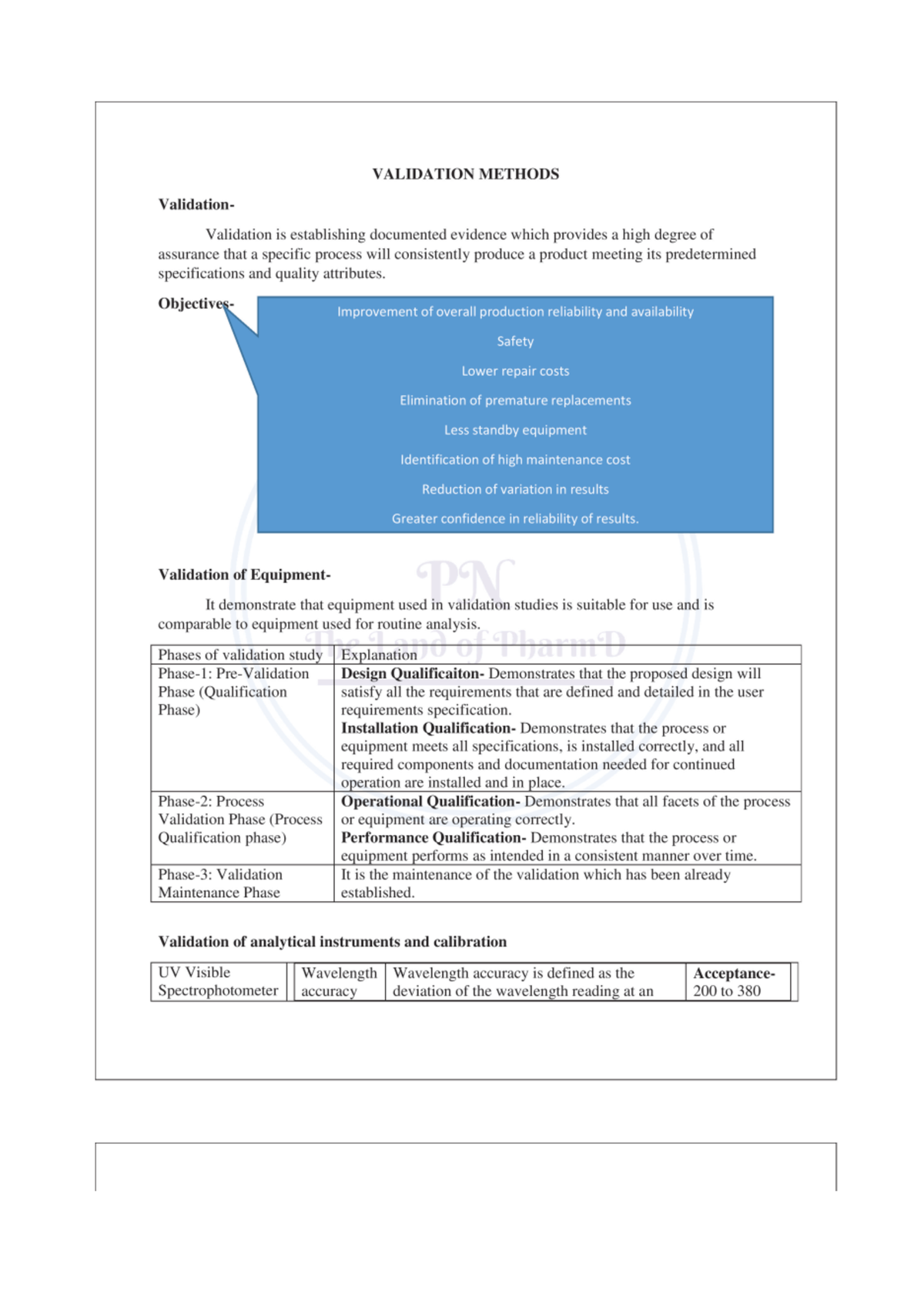 PDF Document 3 - Pharmaceutical Analysis - Pharmacy - Studocu