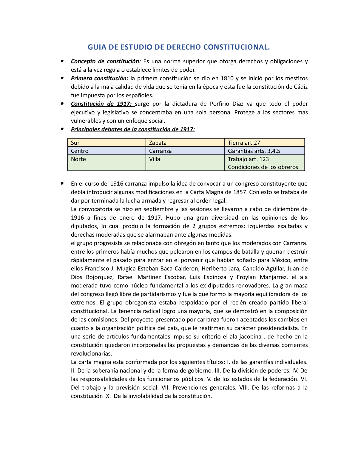 1er Parcial Derecho Constitucional - GUIA DE ESTUDIO DE DERECHO ...