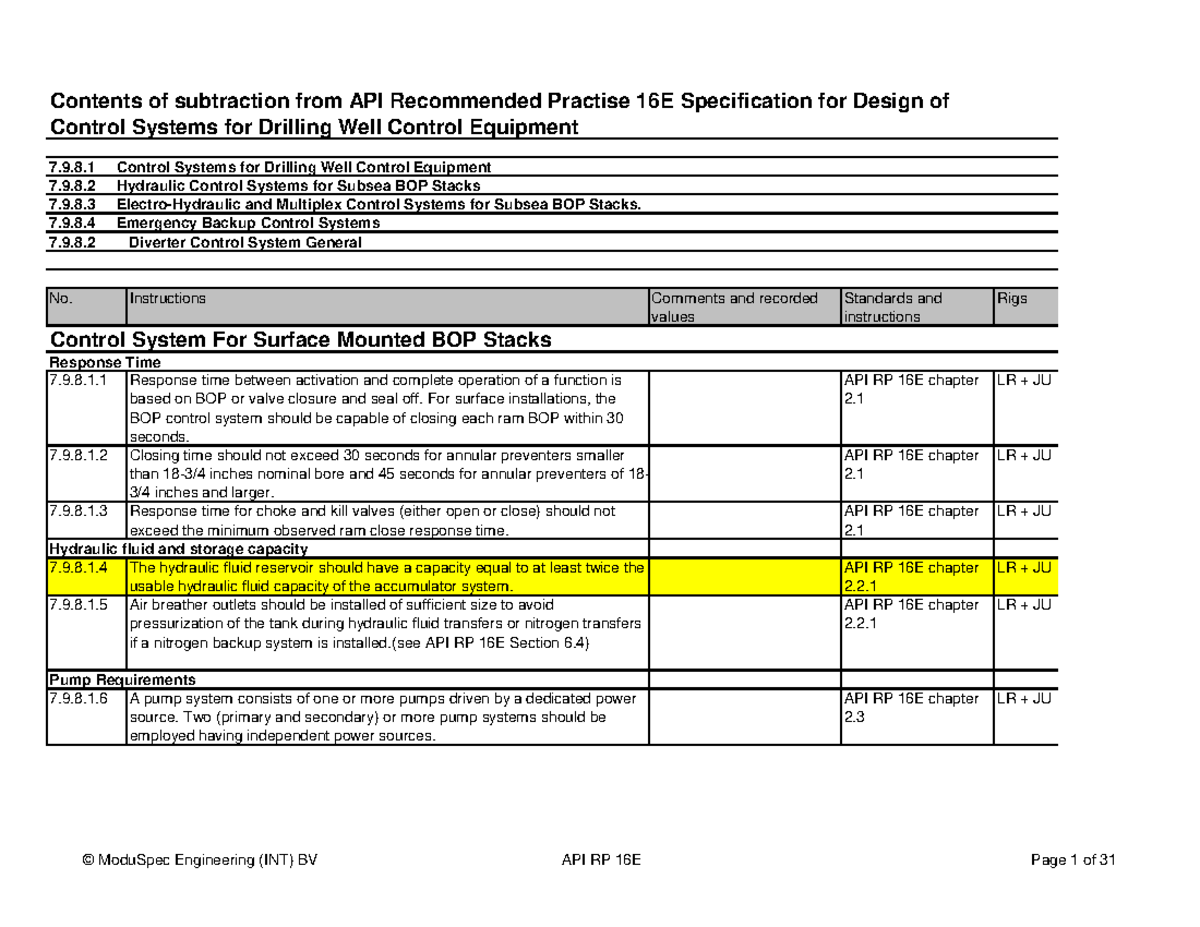 PETROLEO UNIVERSIDAD - No. Instructions Comments and recorded values ...