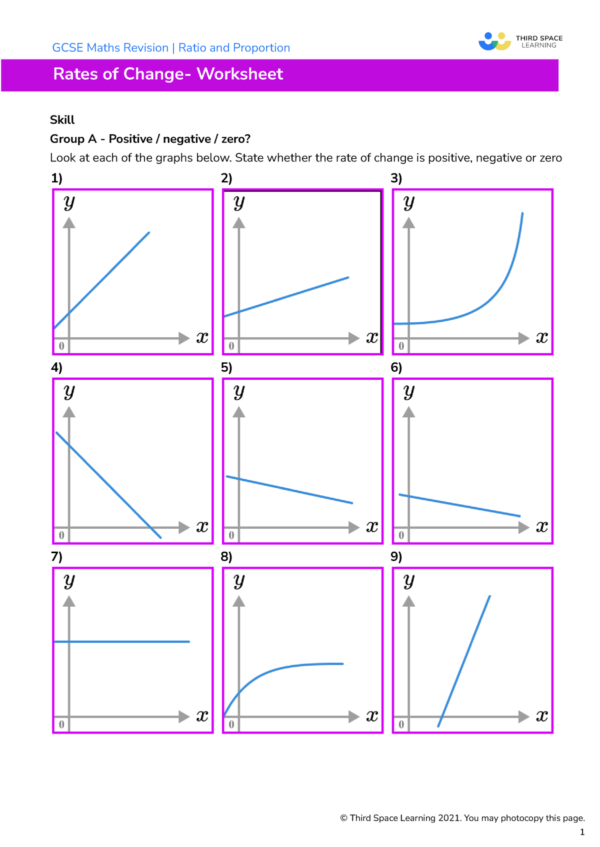 Third Space Learning Rates Of Change GCSE Worksheet - Rates Of Change ...