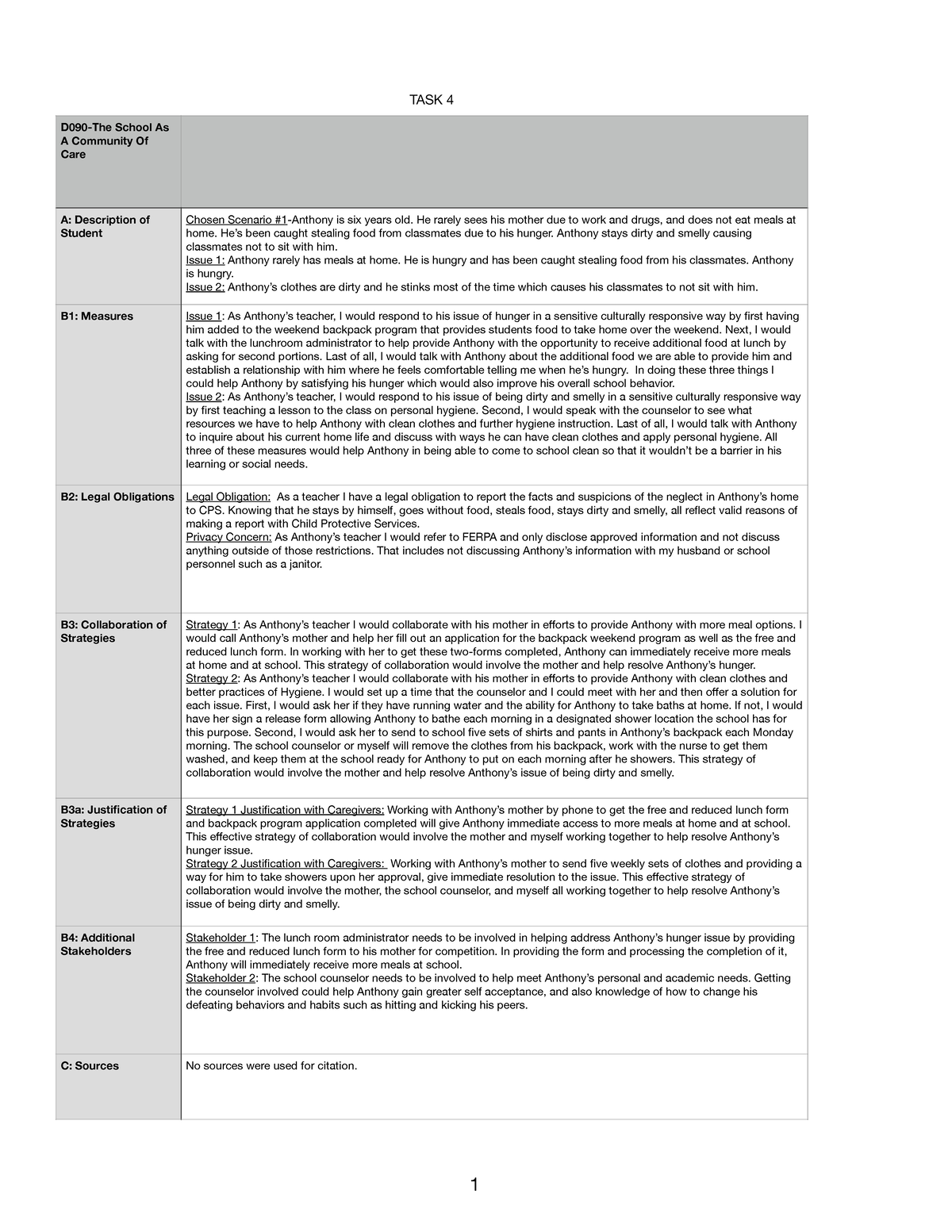 TASK 4-D090 Passed - TASK 4 D090-The School As A Community Of Care A ...