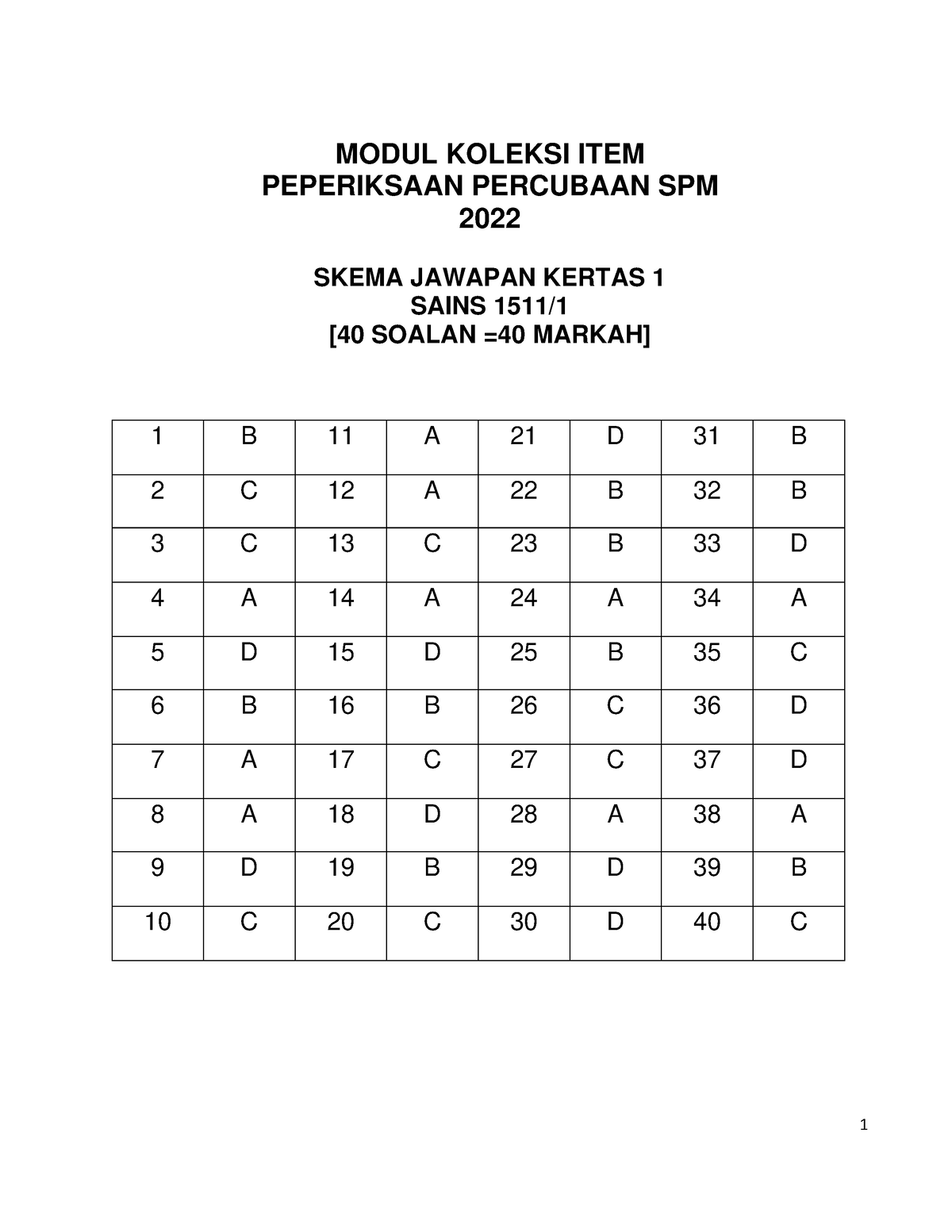 2022 Kelantan MPSM Science K1 K2 Jawapan - MODUL KOLEKSI ITEM ...