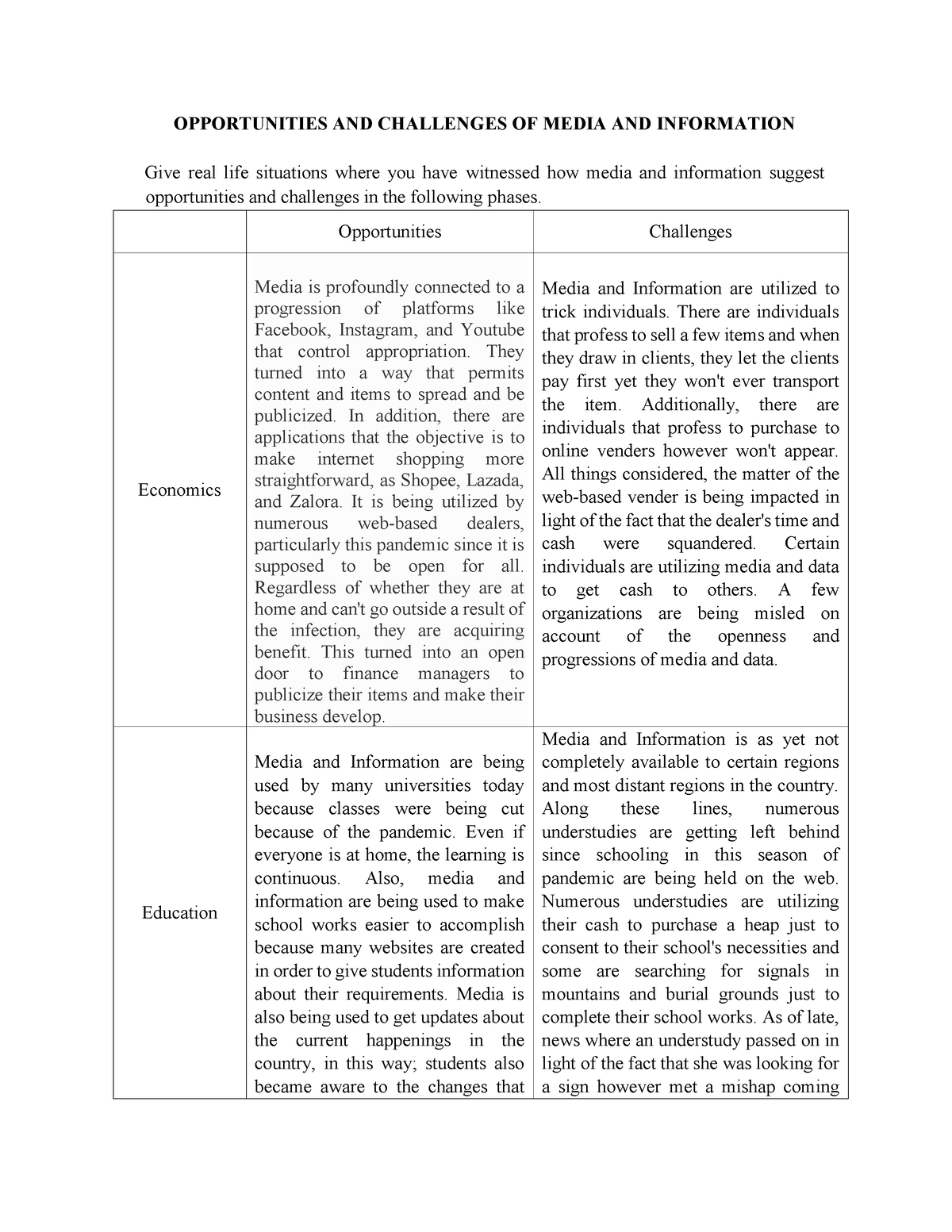 media and information promoting economic opportunities essay