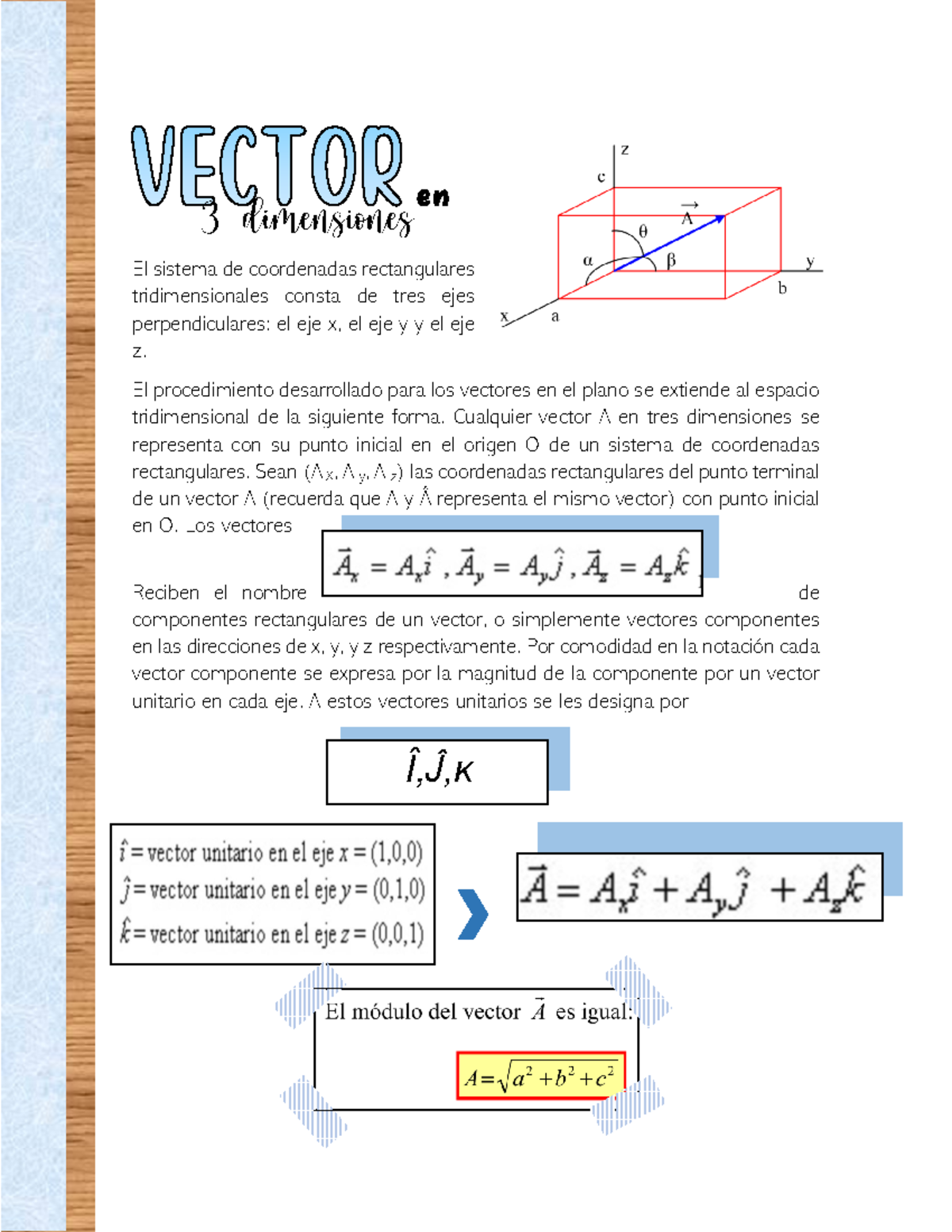 Vectores En Tres Dimensiones Y Sus Operaciones - El Sistema De ...