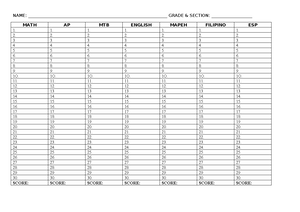 Assignment #6 - ED228 - Lara, Yachane P. 04/26/ BSEd Math II-A1 ED 228 ...