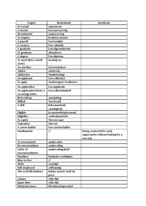 Business vocabulary in use - Contents Unit 1. Work and - Studocu