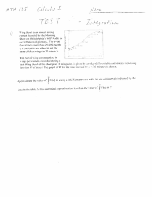CAL I TEST 2 - test - Calculus I Test 2 SP 2023 Name Find the ...