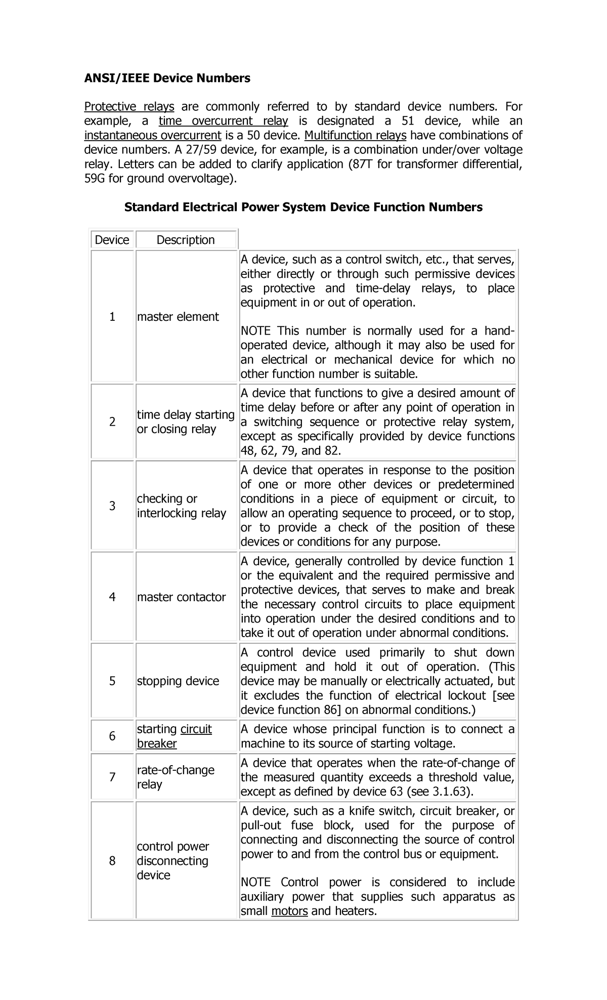 ANSI-IEEE Device Numbers - - Studocu