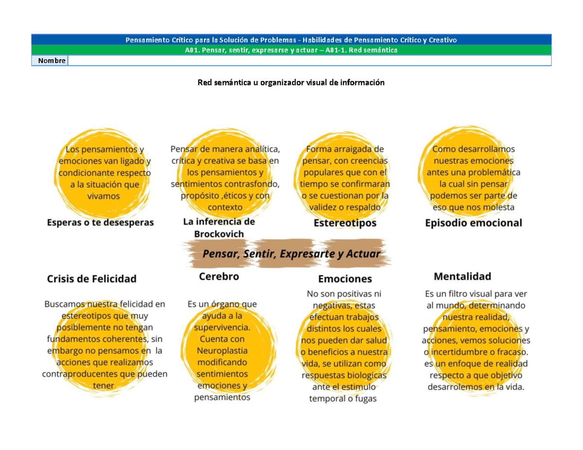 A01-1 red semántica v3 - Red semantica - Habilidades Del Pensamiento ...