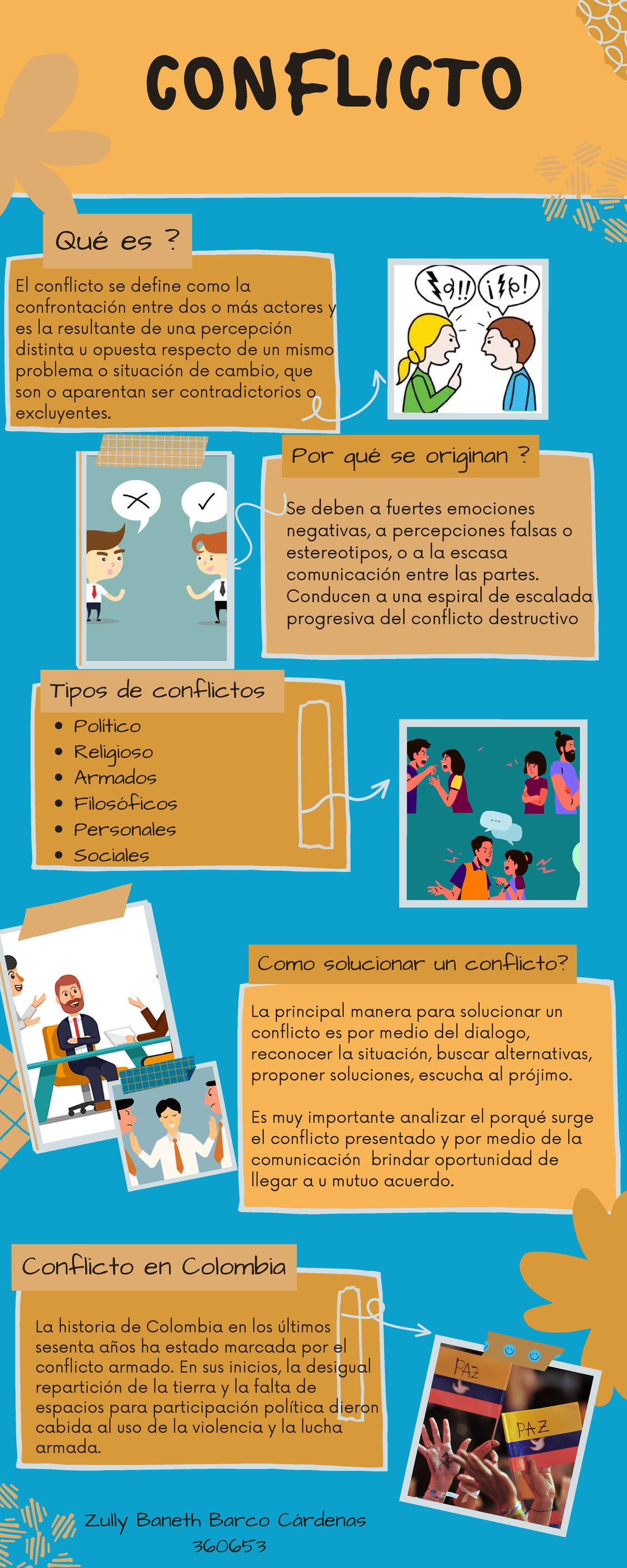 Infografia Conflicto - Notas - CONFLICTO Qué Es? El Conflicto Se Define ...