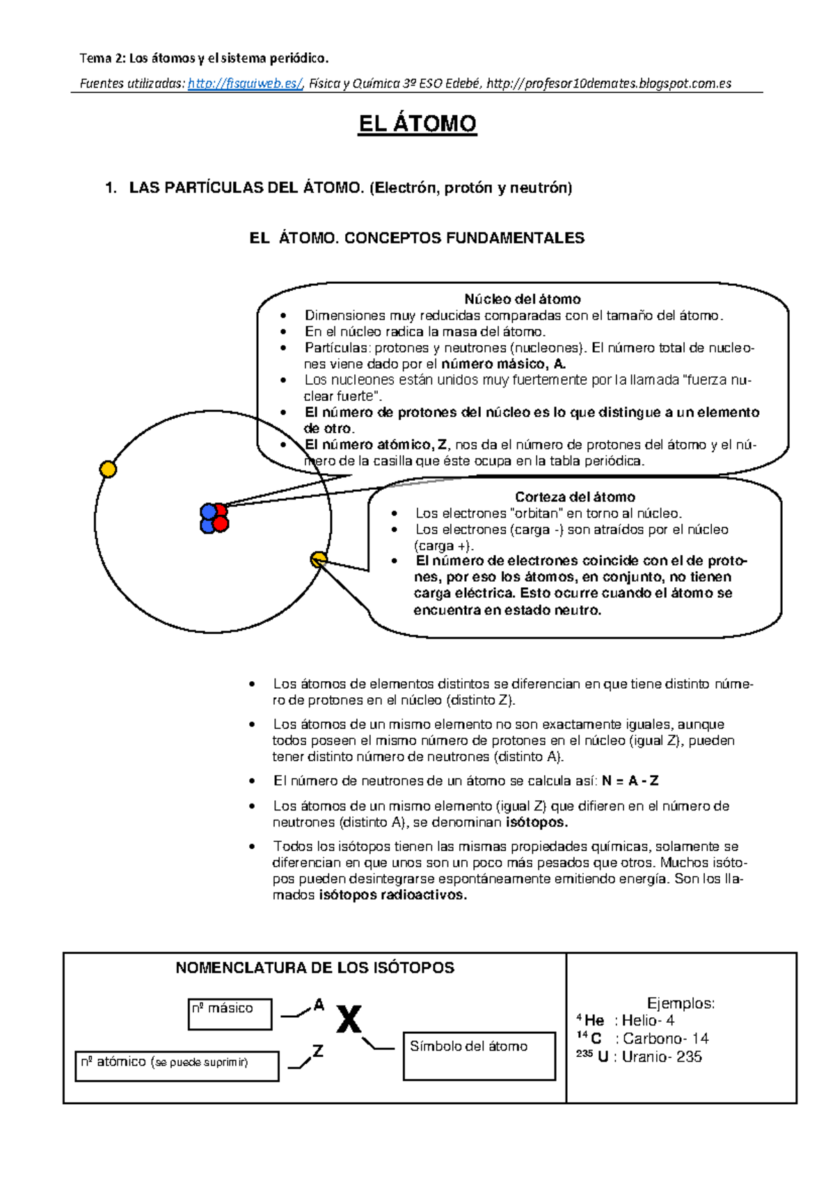 2. Los átomos Y El Sistema Periódico - Fuentes Utilizadas: Fisquiweb ...