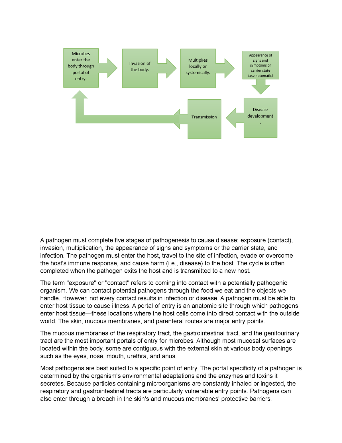 research proposal in botany