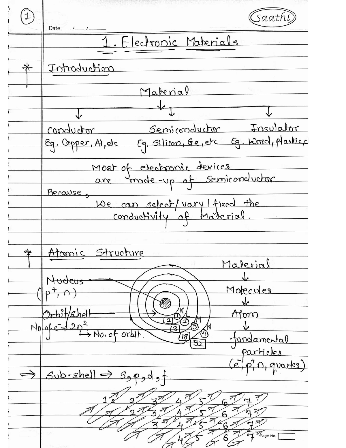 Engineering Physics - Studocu