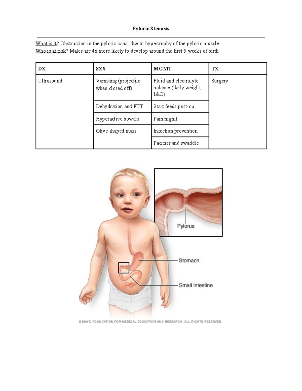 PEDS GI AND GU lecture 3 \ORULF 6 WHQRVLV KDW LV LW " 2 Studocu