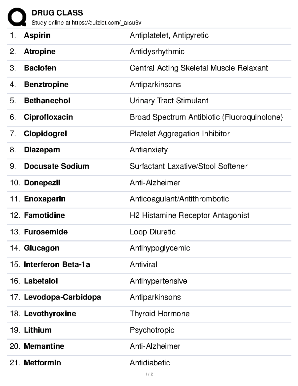 DRUG Class Study Materials DRUG CLASS Study online at quizlet