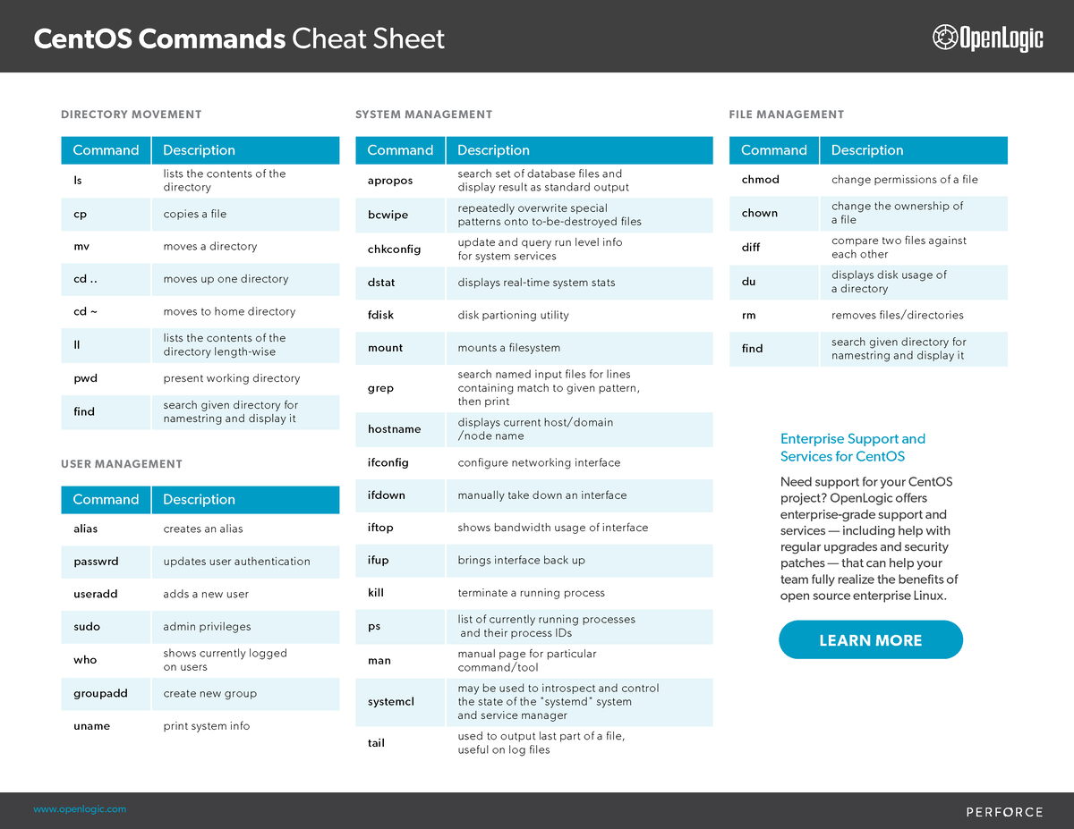 Openlogic centos commands cheat sheet web - DIRECTORY MOVEMENT Command ...