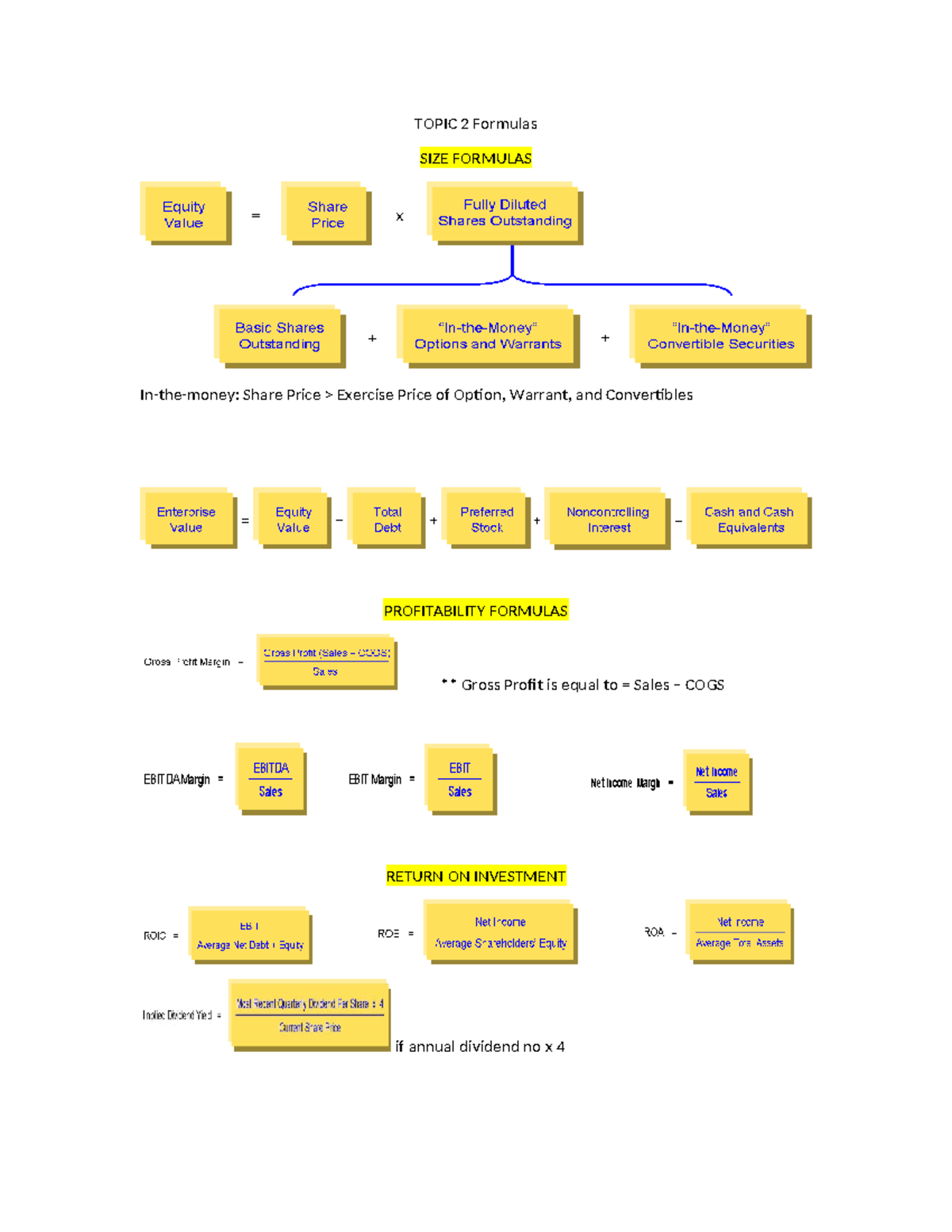 Topic 2 Formulas - Finanacial Accounting - TOPIC 2 Formulas SIZE ...