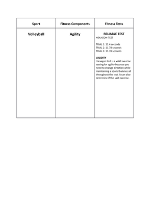 PED 028 - Module 1 ( Tulod) - TULOD, RICA AUREA R. 2BSN- B PED 028 ...